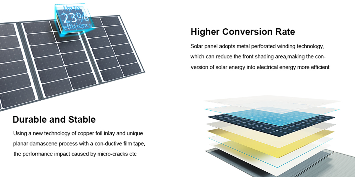 panel solar