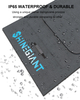 Shinegiant | Poder solar | Panel solar monocristalino de 200 W 200 W