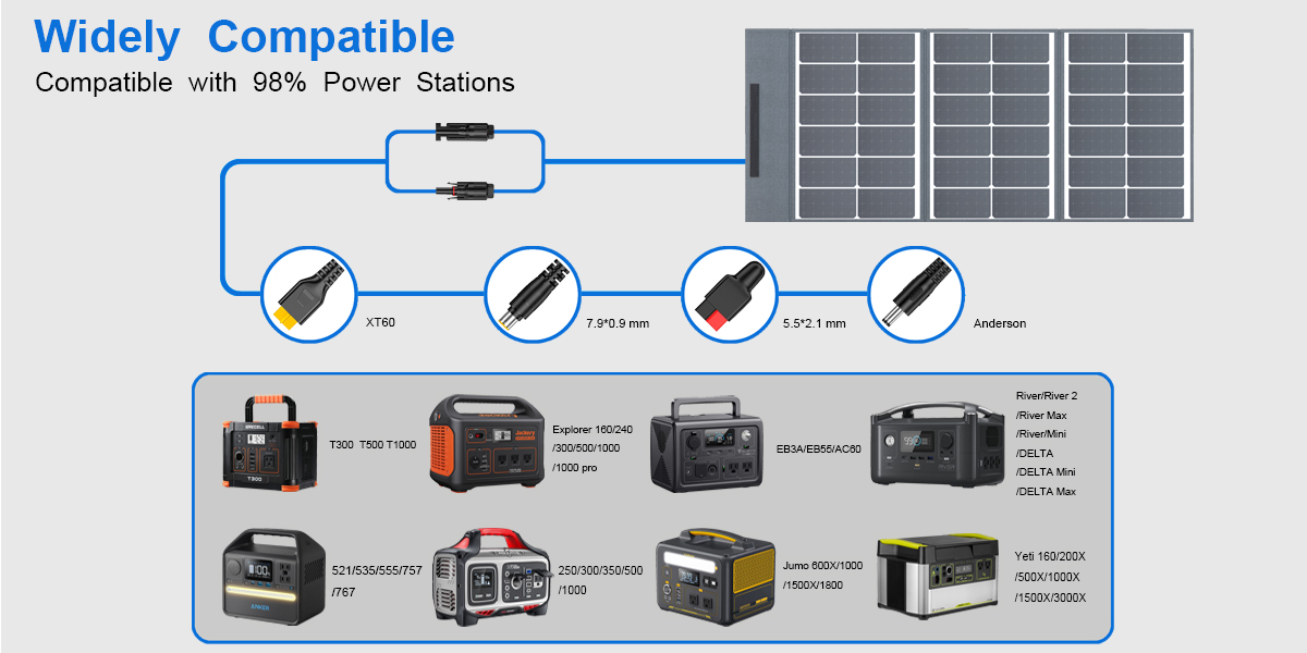 panel solar