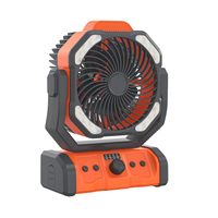  Shinegiant SG36FA |ventilador al aire libre